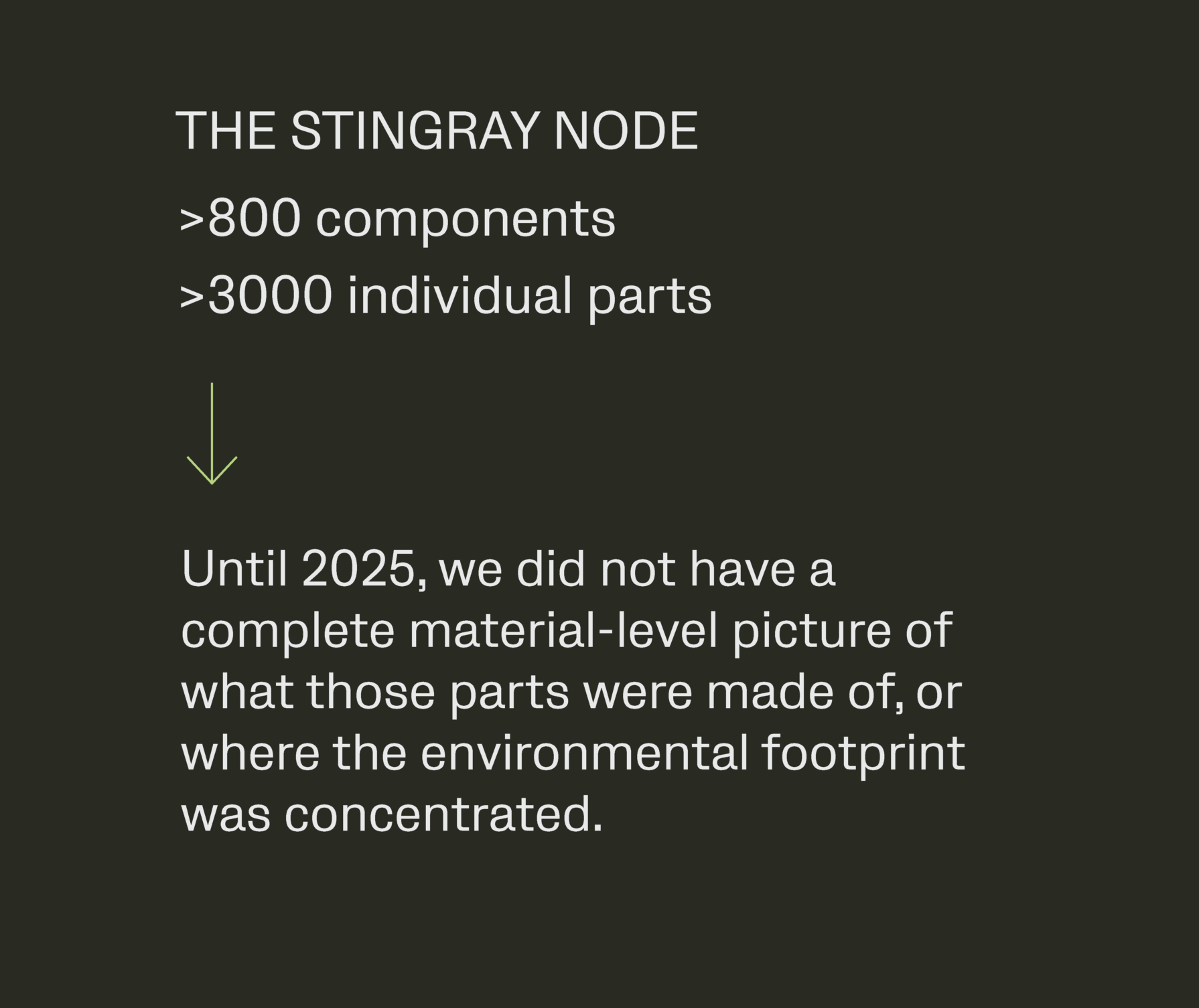 5 Node Numbers (1)