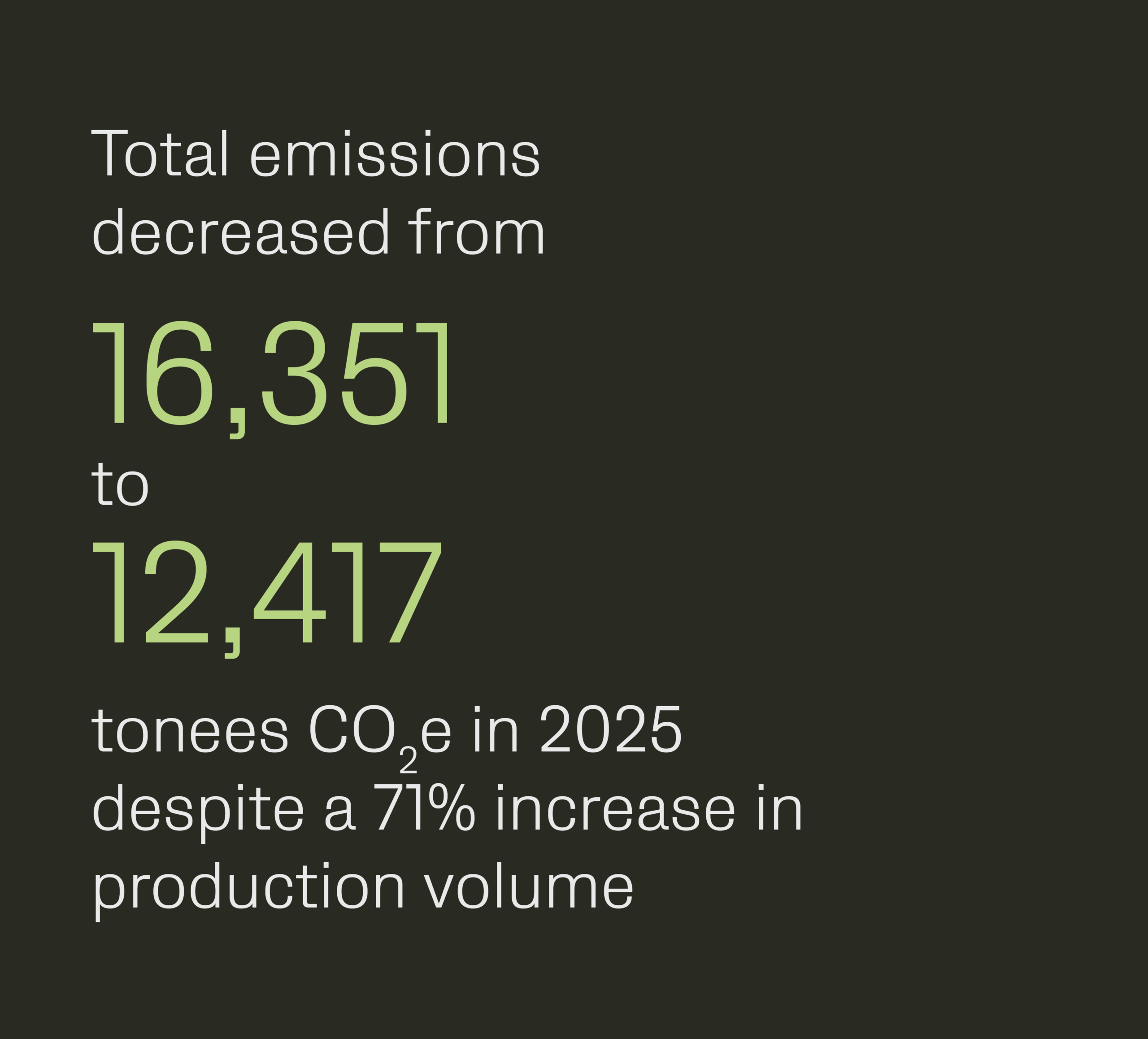 7 Emissions Reduction